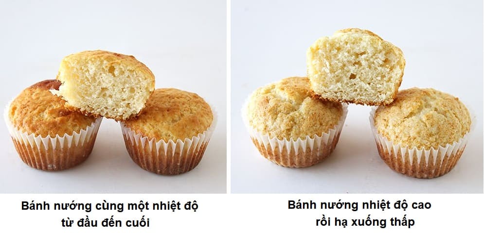 cách làm bánh chuối