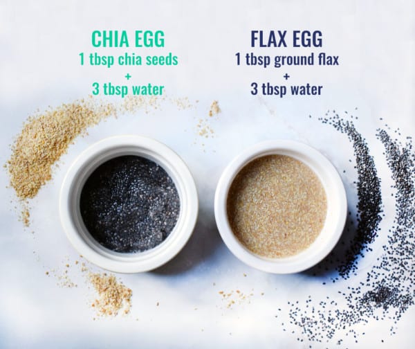 dùng hạt chia thay thế trứng