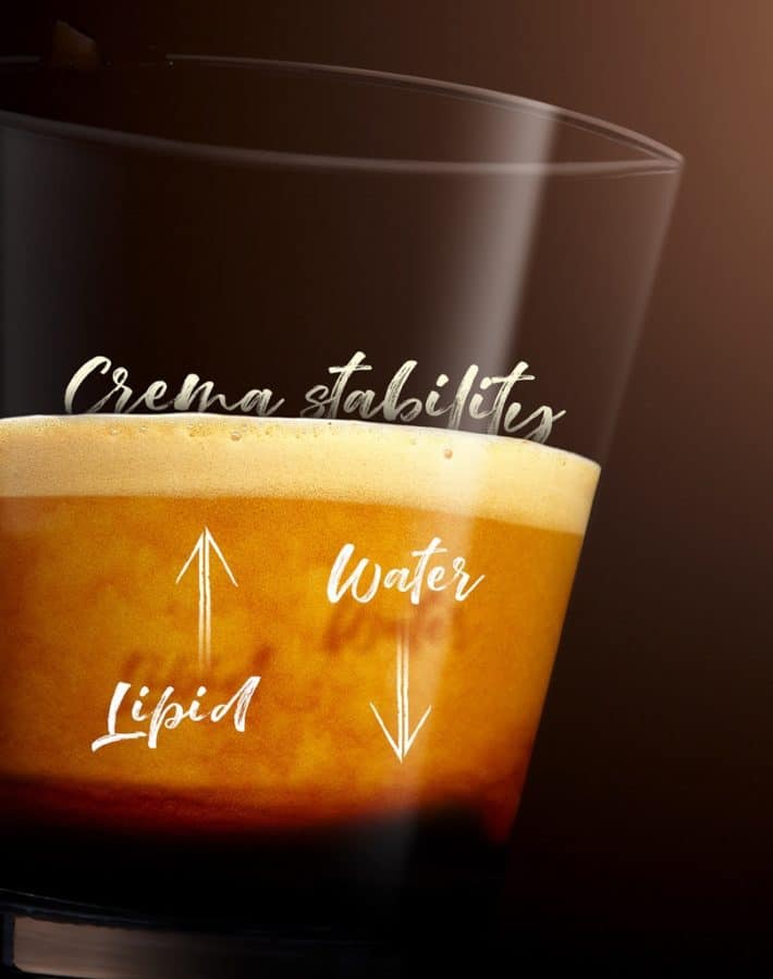 crema